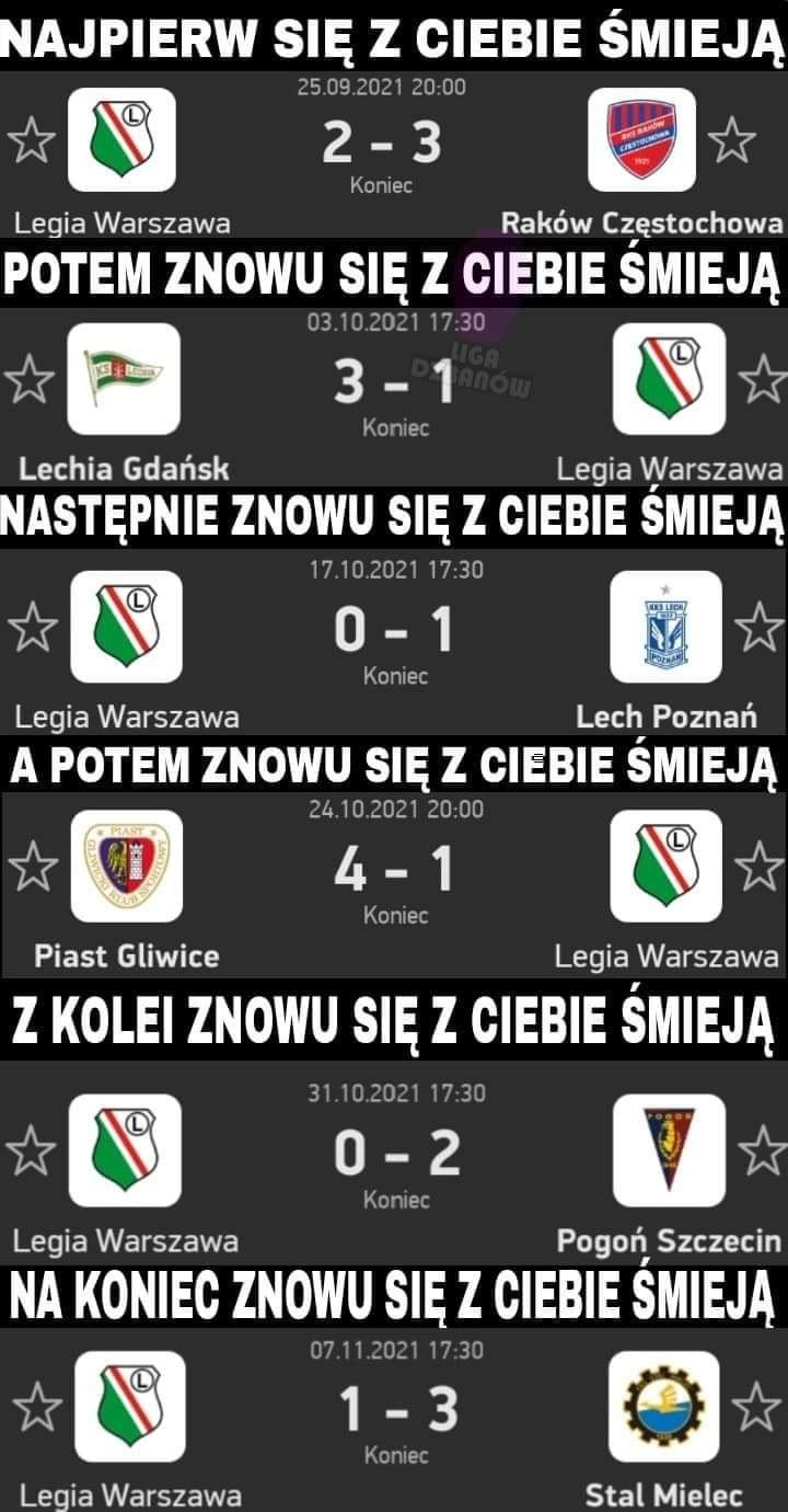 MEMY po meczu Legia - Stal