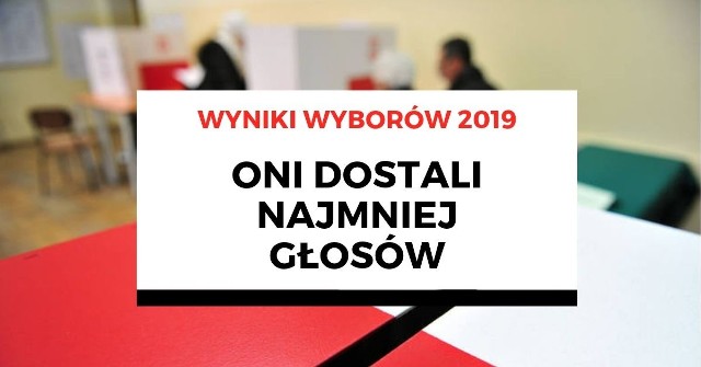 Wybory parlamentarne 2019 za nami. Teraz czas podsumowań. Publikowaliśmy już listy osób, które dostały się do Sejmu i Senatu wraz liczbą głosów, które otrzymali. Teraz dla odmiany publikujemy listę 20 kandydatów na posłów z woj. lubuskiego, którzy otrzymali najmniejszą liczbę głosów. Przejdź do GALERII>>