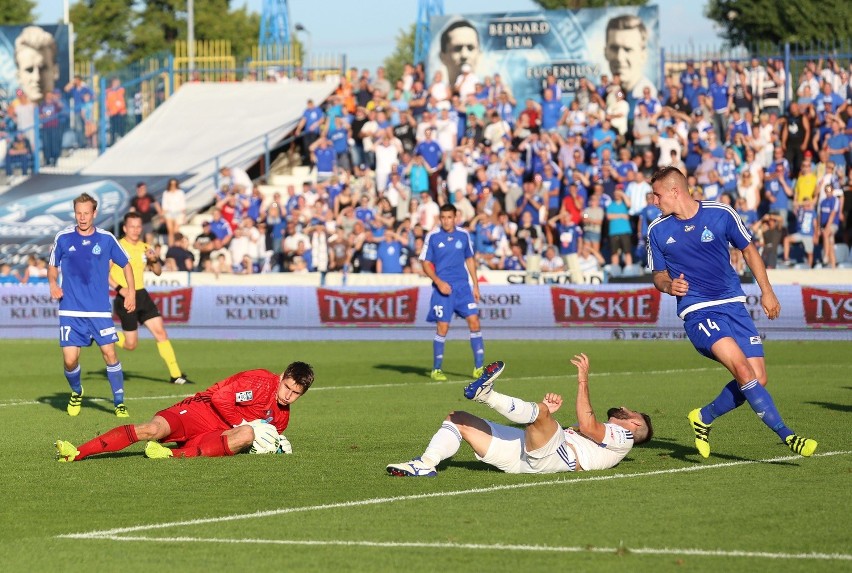 Ruch Chorzów - Wisła Płock 2:2