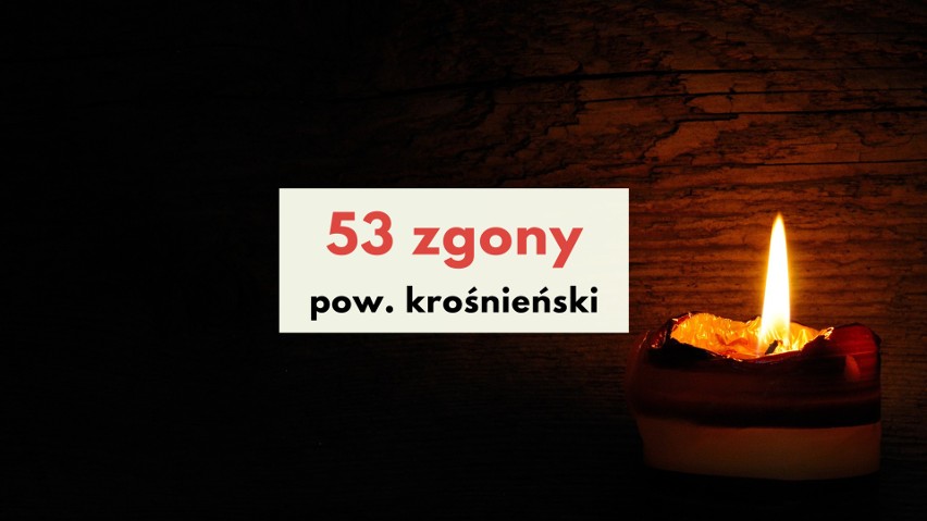 Od początku pandemii na Podkarpaciu doszło do 1041 zgonów...