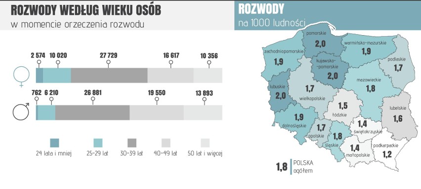 15 lutego obchodzony jest dzień singla. Z tej okazji Główny...