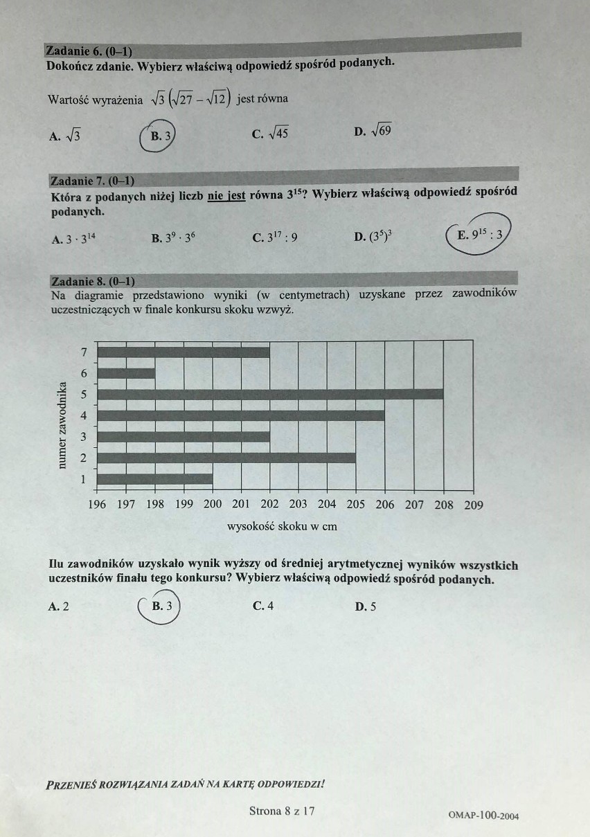 Egzamin ósmoklasisty z matematyki: mamy odpowiedzi!