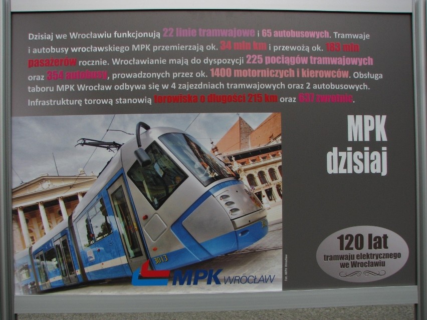 Wystawa "120 lat tramwaju elektrycznego we Wrocławiu" do...