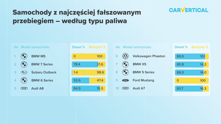 Fot. materiały prasowe