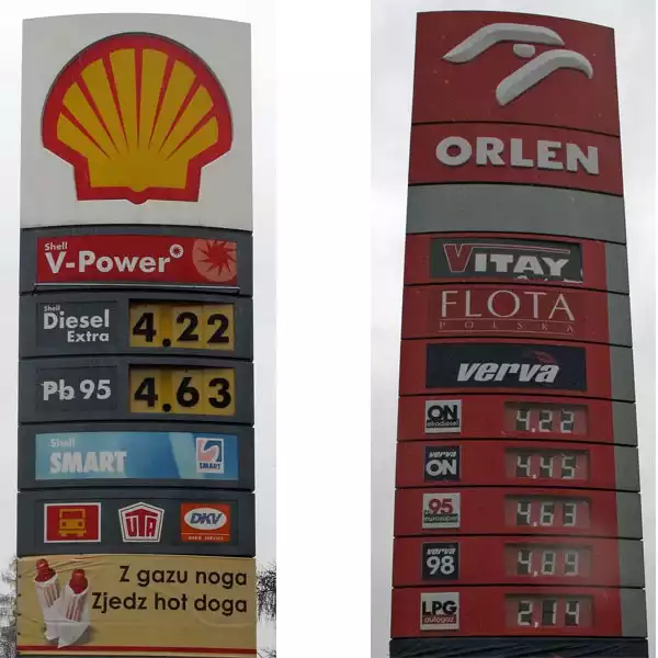 Wczoraj ceny paliw sprawdziliśmy na stacjach Shell i Orlen w Mielcu, na które internauci narzekają najczęściej. Znowu były identyczne.