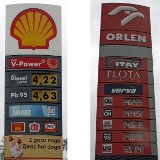 Różne stacje, a cena benzyny taka sama. Czy to przypadek?