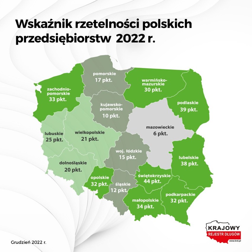 Rzetelna Firma: podlascy przedsiębiorcy należą do tych, którzy najsolidniej płacą swoim kontrahentom