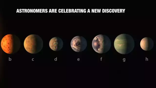 Być może istnieje siedem innych planet podobnych do Ziemii