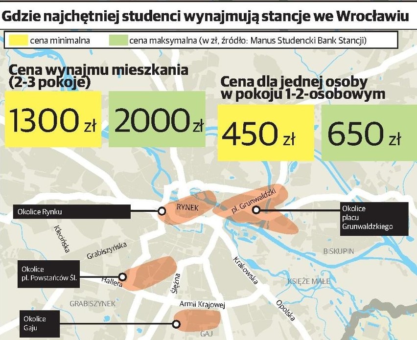 Wrocław: Studenci szukają stancji. Rynek, plac Grunwaldzki, Gaj tu chcą mieszkać (CENY, LOKALIZACJE)