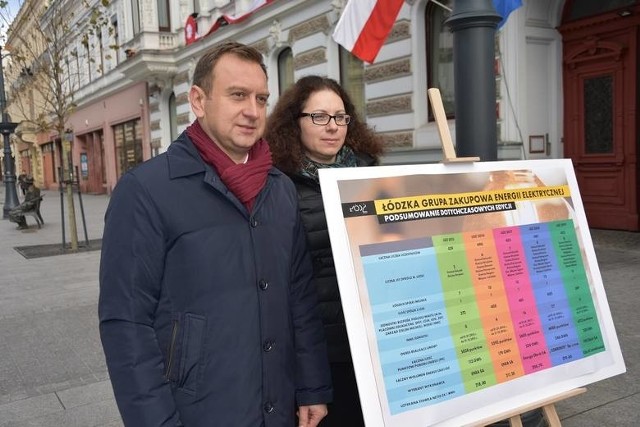 Wiceprezydent Łodzi Tomasz Trela i Małgorzata Gajecka narzekają na drastyczne podwyżki cen prądu dla Łódzkiej Grupy Zakupowej.