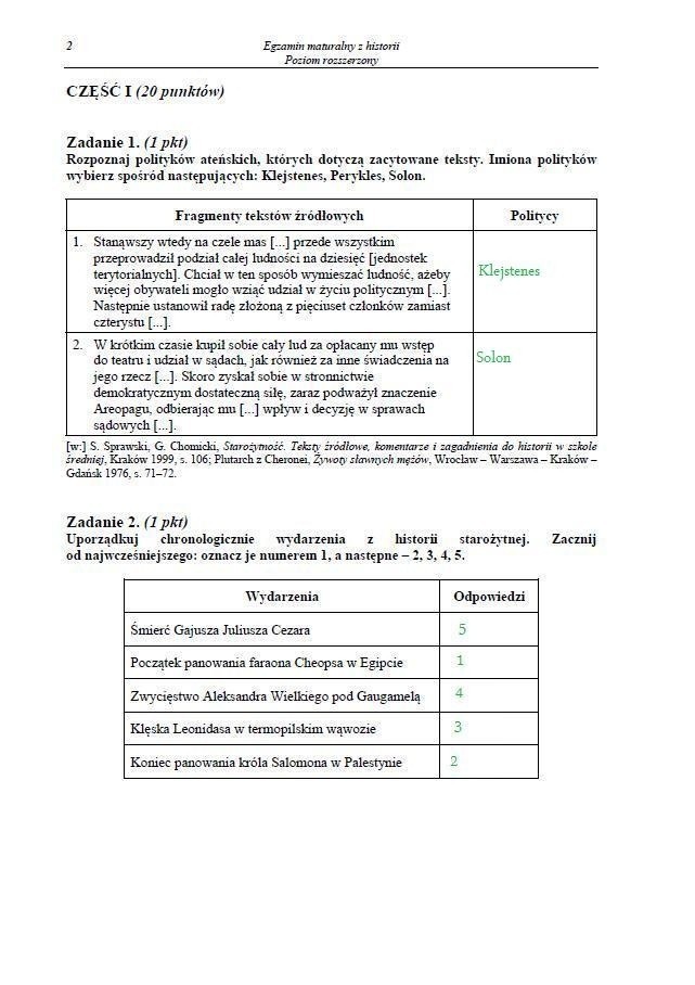 MATURA 2013. Historia - poziom rozszerzony [ARKUSZE, ODPOWIEDZI, KLUCZ CKE]