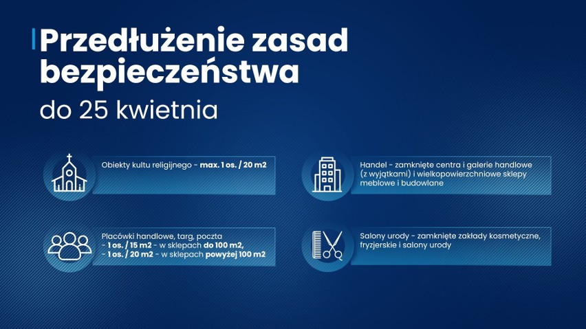 Luzowanie obostrzeń w Polsce. Od 19.04.2021 można uprawiać sport na świeżym powietrzu. Dzieci i młodzież mogą wrócić do grania i trenowania