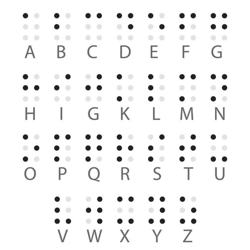 Tak wyglądają uniwersalne kody Braille'a