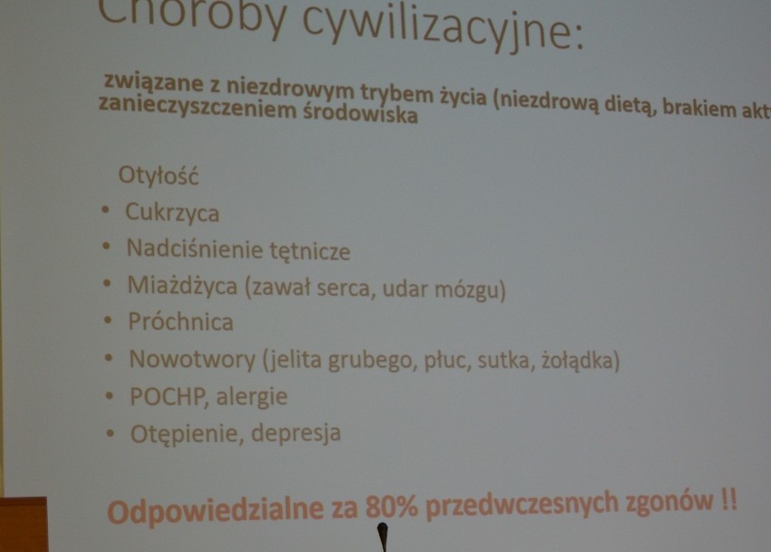 Najczęściej białostoczanie cierpią na choroby związane z...