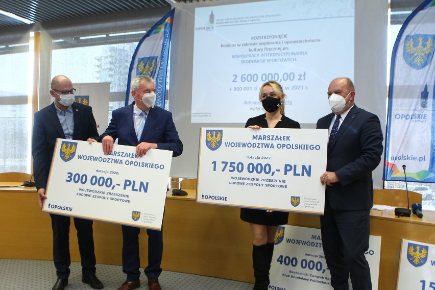 2,6 mln dla sportu. Urząd Marszałkowski w Opolu podzielił fundusze i zapowiada kolejne konkursy
