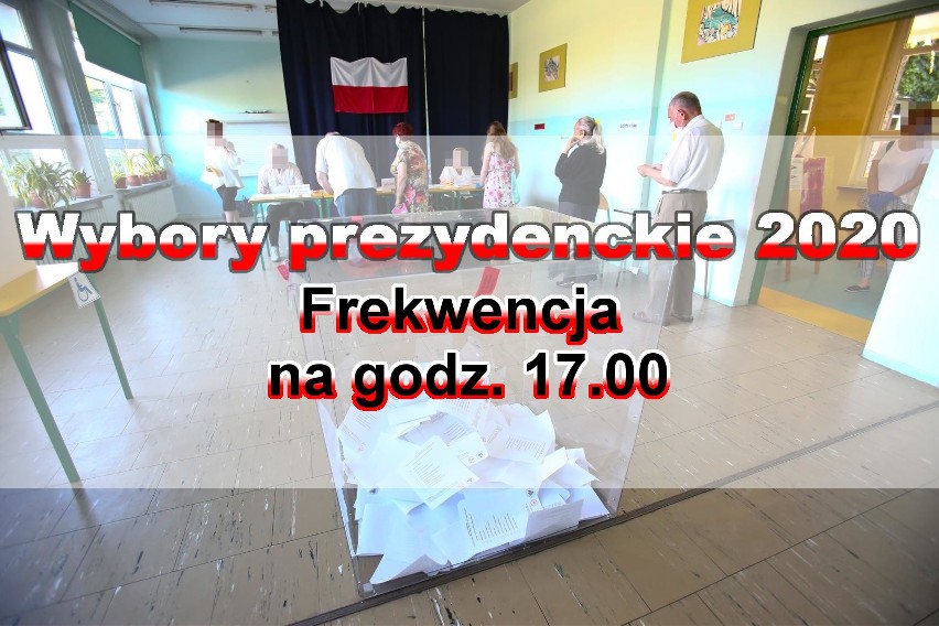 Państwowa Komisja Wyborcza podała frekwencję wyborczą na...