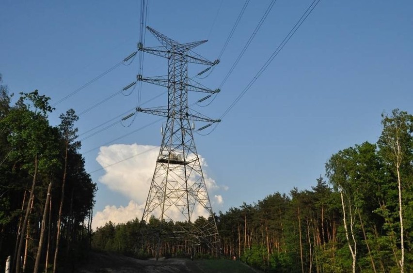 Energetyka - Mediana wynagrodzeń całkowitych w województwie...