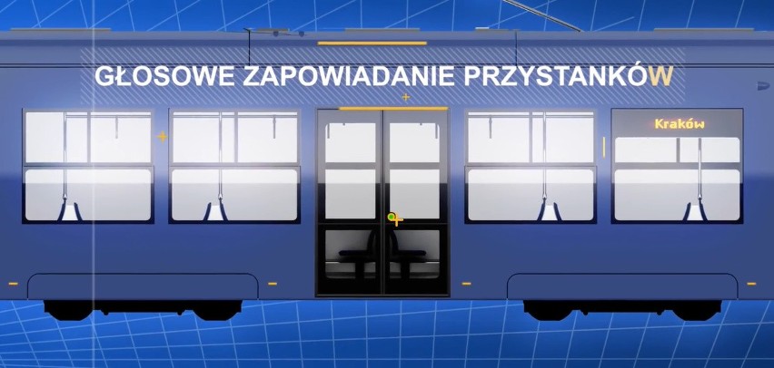 Tak będzie się prezentował nowy tramwaj w Krakowie od...