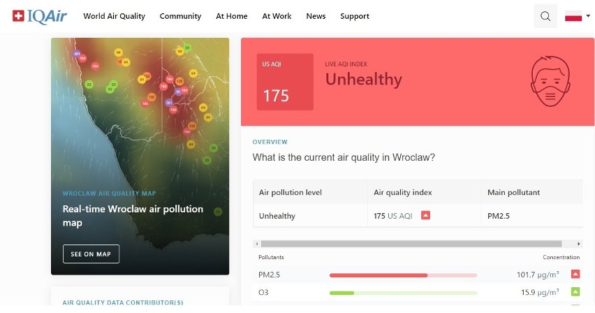 Stężenie pyłów PM2,5 we Wrocławiu 20,3 razy przekracza...