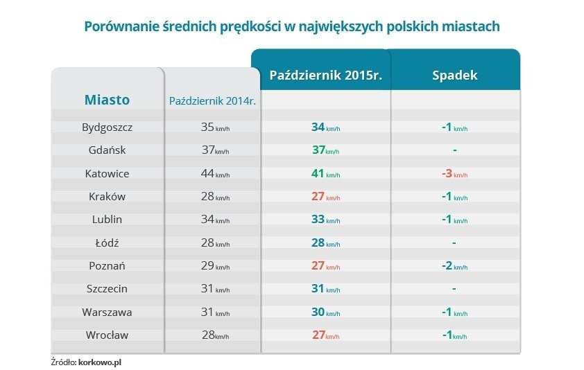 Fot. materiały prasowe