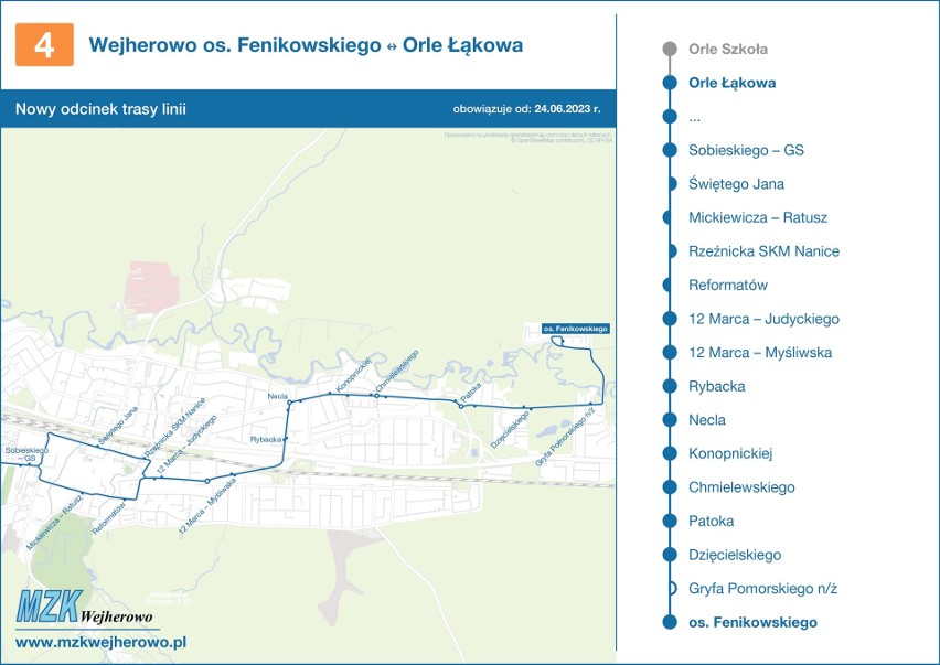 Linia 4 będzie stanowić połączenie osiedla Śmiechowo-Północ...