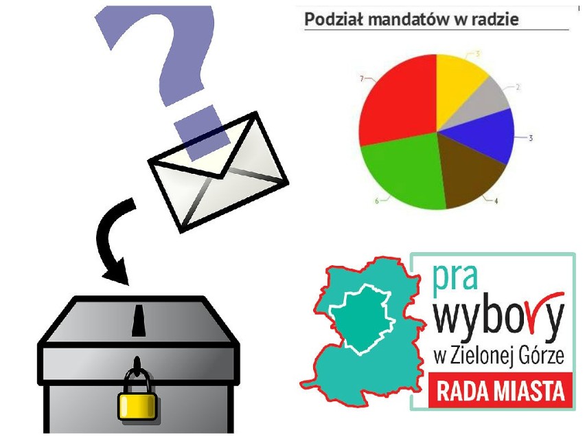 Gdyby wybory w Zielonej Górze odbyły się 8 marca... Nasz prawyborczy podział mandatów (zdjęcia, grafika)