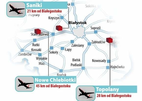 Czy lotnisko powstanie w oddalonych o 21 kilometrów od Białegostoku Sanikach?