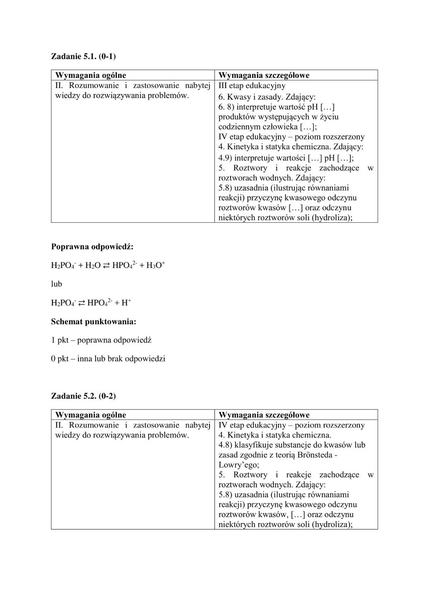 Matura z chemii 2018 r. z Wydziałem Chemii Uniwersytetu Jagiellońskiego [ODPOWIEDZI] 