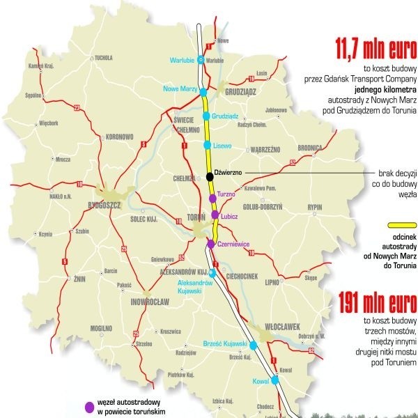 Według opracowanego półtora roku temu kosztorysu inwestycja pochłonie ponad 50 mln zł. Czy Toruń zostanie odcięty od autostrady?