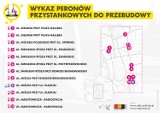 Drogowcy zaczęli przebudowę łódzkich przystanków