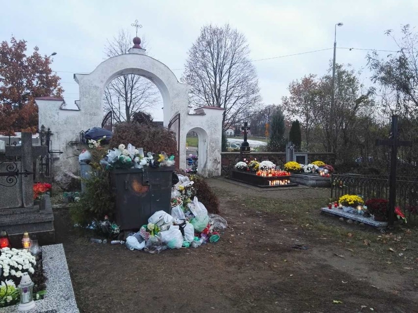 Czy z podobnymi sytuacjami spotkaliście się na innych...