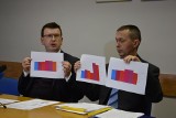 Rada Miasta uchwaliła stawki podatków w Ostrowcu w 2019 roku. Dobra wiadomość dla mieszkańców i przedsiębiorców [ZDJĘCIA]