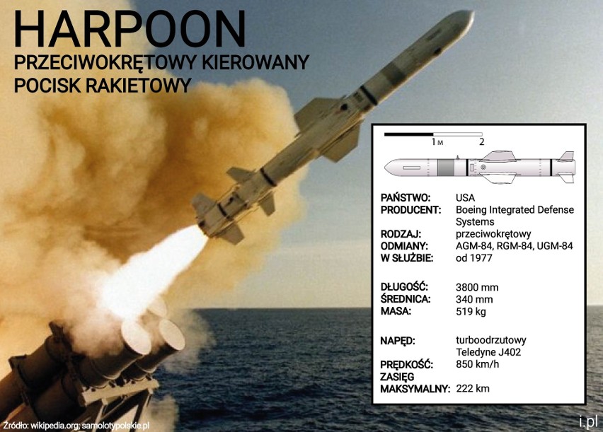 Wojna na Ukrainie. Ukraińska armia zatopiła rosyjskie okręty pociskami Harpoon. Informację potwierdził rzecznik Pentagonu 