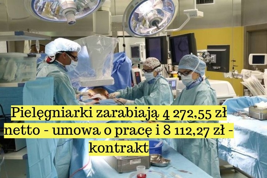 Tak zarabiają lekarze i pielęgniarki w polskim szpitalu. Zobacz najnowsze stawki! 