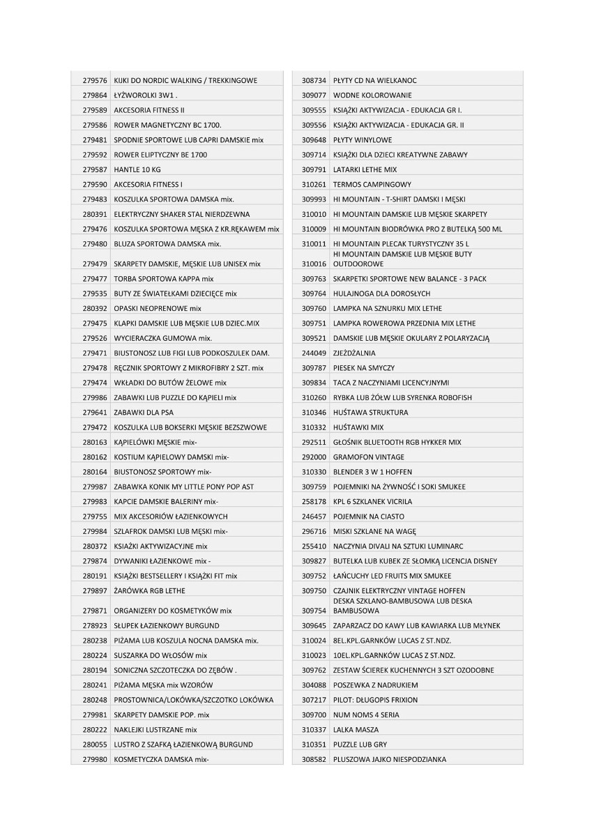 Lista produktów 50 procent tańszych