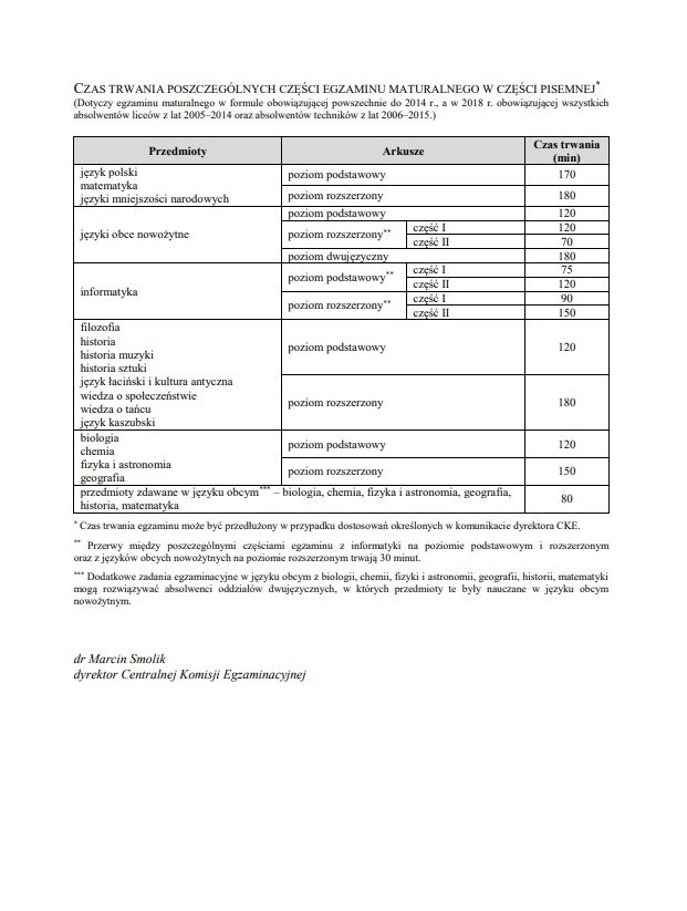 CKE Matura 2018. Ile dni do matury? Kiedy będzie matura 2018? [harmonogram, arkusze, odpowiedzi]