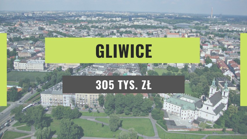 – Wśród mieszkań, jakie mamy w ofercie w osiedlach...