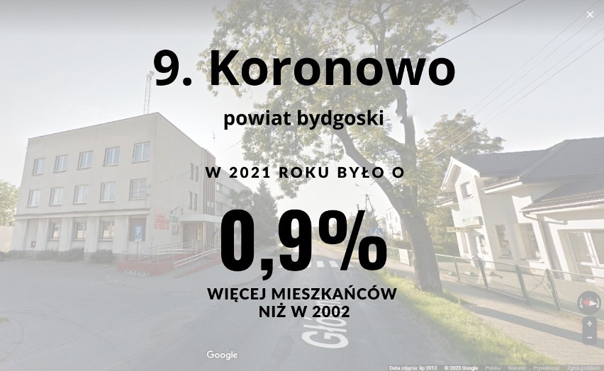 Oto TOP 10 miast w Kujawsko-Pomorskiem, w których przybywa...