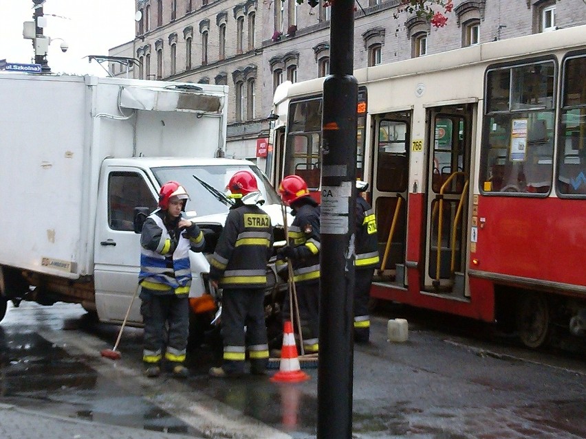 Wypadek: Zderzenie samochodu dostawczego z tramwajem w...