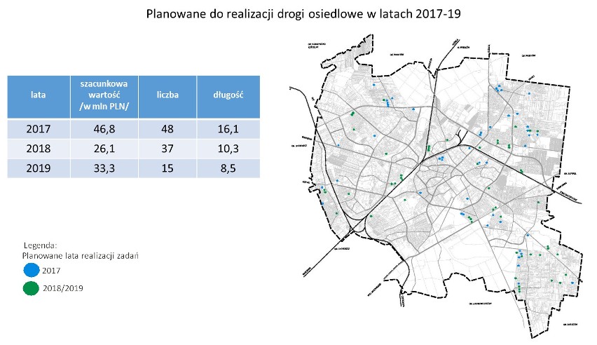 Nowa Nowosielska. Miasto szuka firmy do budowy ulicy