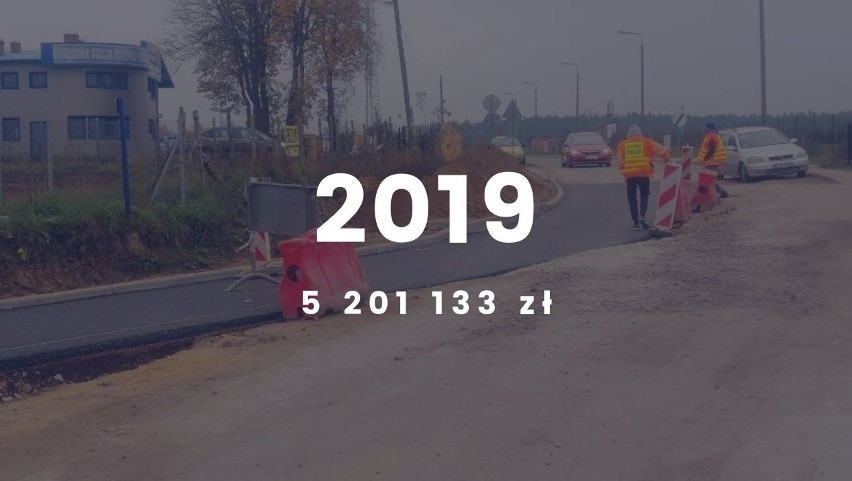 Wśród inwestycji 2019 roku było rozpoczęcie inwestycji...