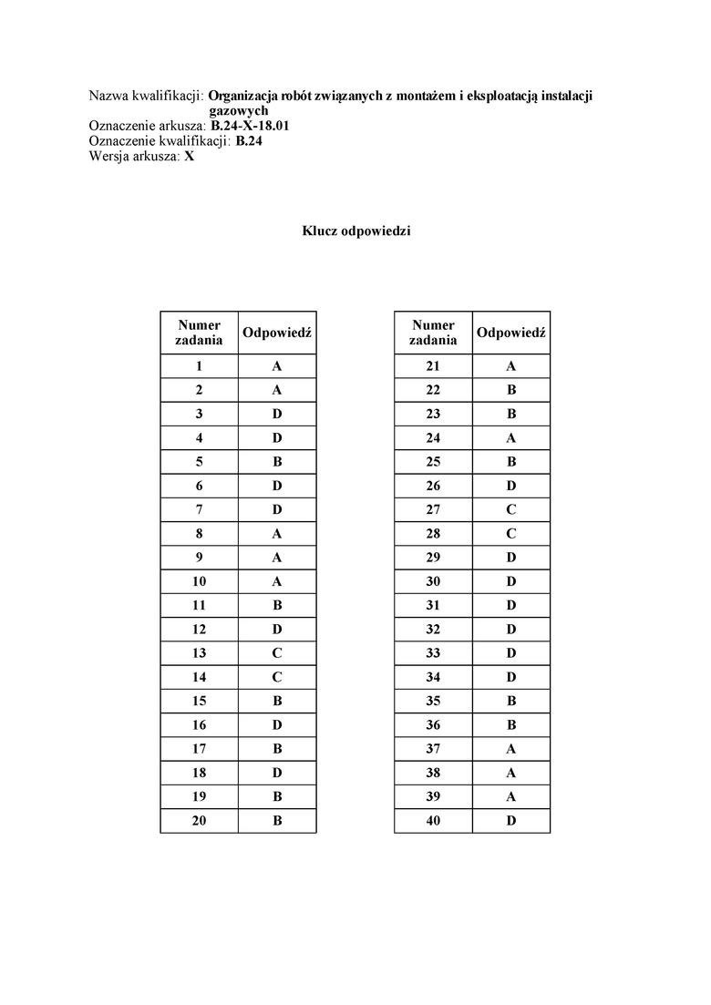 Egzamin zawodowy 2018 Odpowiedzi, Rozwiązania, Arkusz. Jakie...