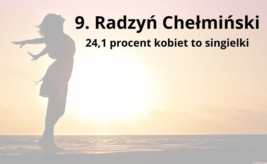 9. Radzyń Chełmiński...