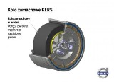 Odzyskiwanie, czyli rekuperacja energii