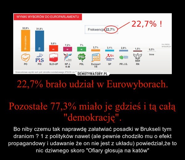 Eurowybory 2014 na demotywatorach: Zobacz jak zareagował...