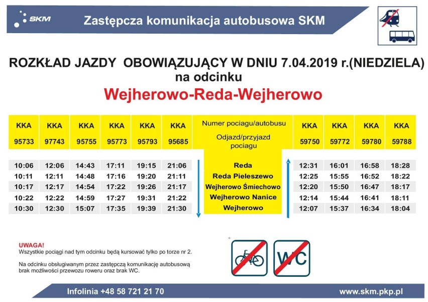 W weekend (6-7.04.2019)przez prace na torach utrudnienia w...