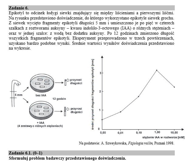 Matura 2016: BIOLOGIA nowa i stara matura (ARKUSZE CKE, ODPOWIEDZI)