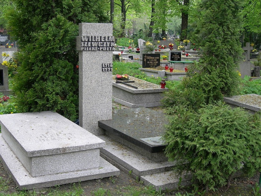 Wilhelm Szewczyk - grób