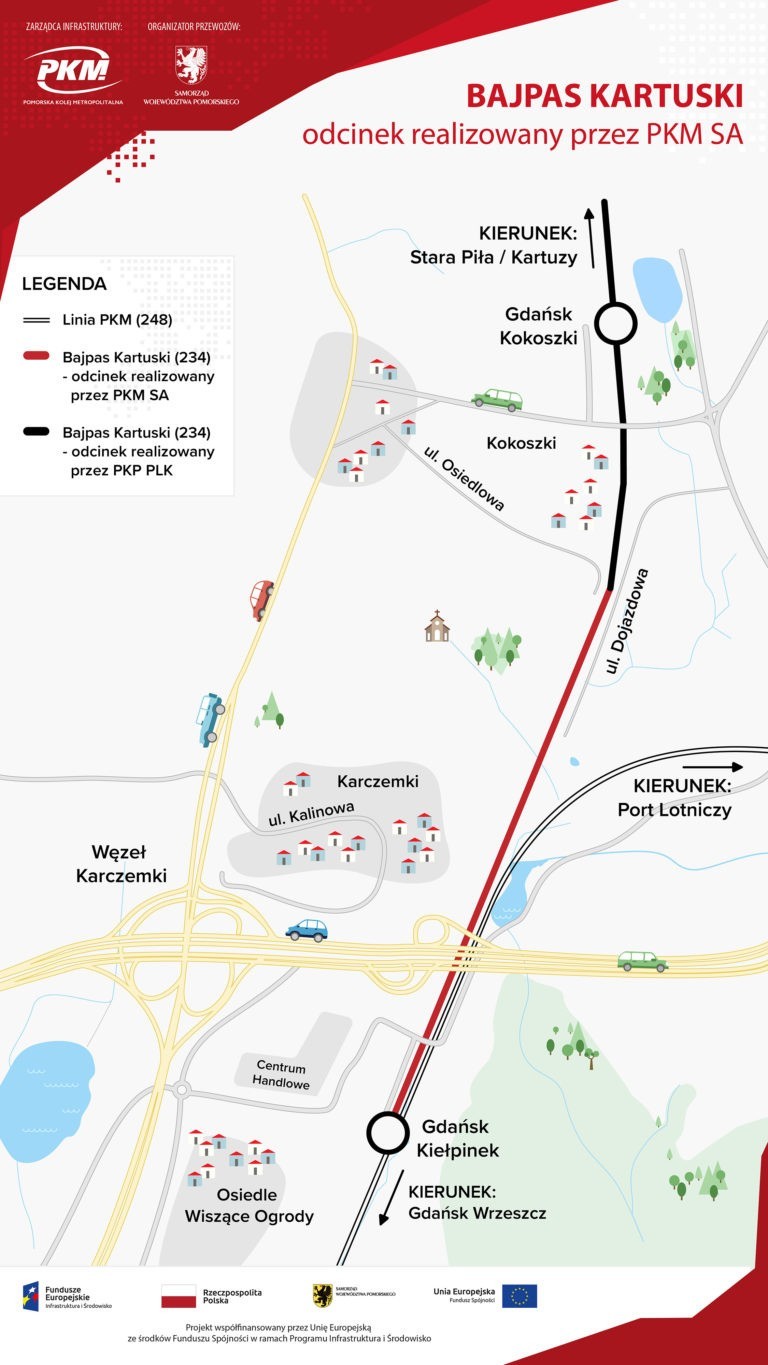 Budowa tzw. „bajpasa kartuskiego”. PKM ogłosiła przetarg na wykonanie dokumentacji projektowej oraz robót budowlanych