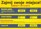 Ile kosztuje karnet na mecze Vive Targi Kielce w przyszłym sezonie?